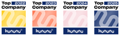 kununu Top Company